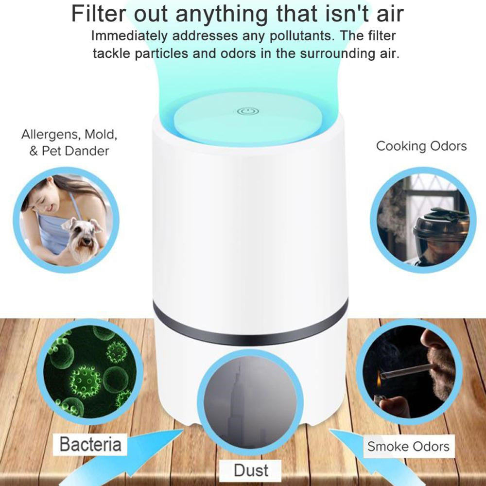 USB Air Purifier Air Cleaner for Home Low Noise